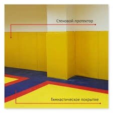 Стеновые протекторы - розница