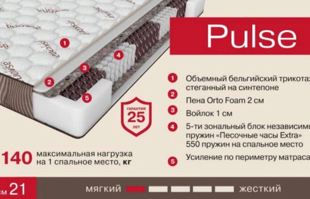 Аскона Интернет Магазин Тамбов