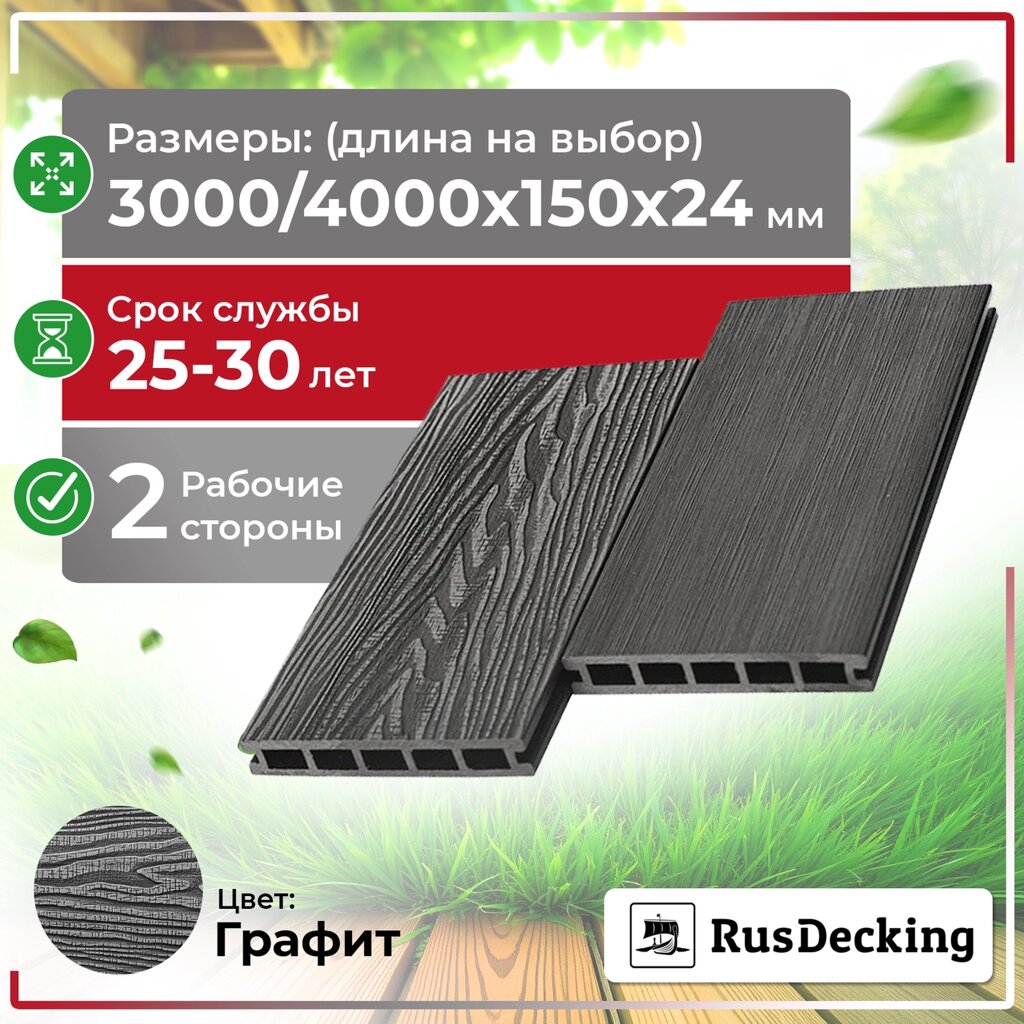 Террасная доска UnoDeck Vintage 15024 мм (Графит) от компании ТОО "ABBEX" - фото 1