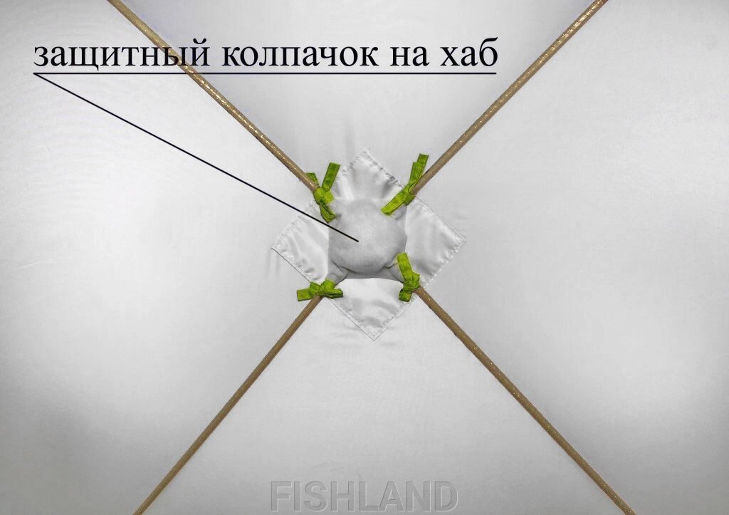 Колпачок на хаб для палаток КУБ (комплект 5шт) от компании FISHLAND - фото 1