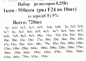 Резисторов набор 0,25Вт 1Коm-910Коm ( ряд Е24 по 10шт), всего 720 штук