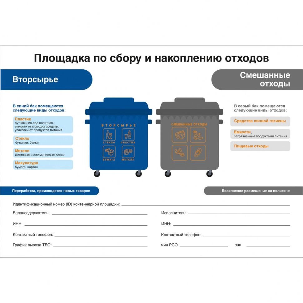 Табличка Площадка по сбору и накоплению отходов (Пластик 420 х 600 х 3) - Казахстан