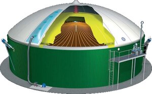 Биогазовые установки в Атырау