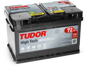 Аккумулятор EXIDE TUDOR TA722 обратная (Европейский тип)