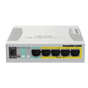 Wi-Fi роутер MikroTik RB951Ui-2HnD