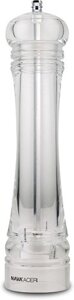 Мельница NAVA Ideas Acer 10-184-044 26.5x6 см