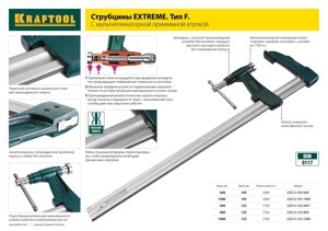 Струбцина PRO, рычажная, быстрозажимная, тип "F", 75х200 мм, KRAFTOOL,