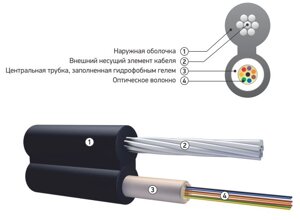 Оптический кабель подвесной ОК/Т-Т-А12-3.5 с металлическим силовым элементом