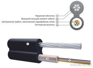 Бюджетный оптический кабель подвесной ОК/Т-Т от 2х до 4х волокон