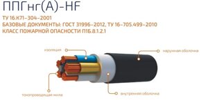 Провод ППГнг (А)-HF 3*1,5ок (N, PE)-0.66 (не содержит галогенов, не распространяющий горение)