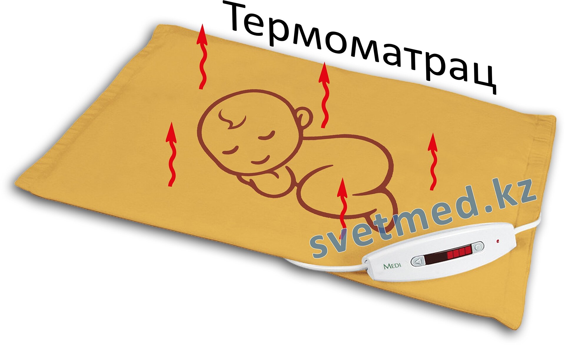 Термоматрац для младенца