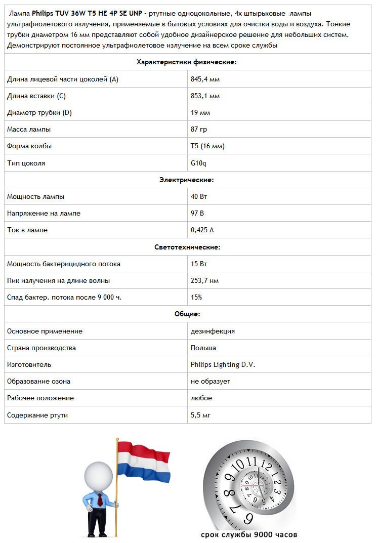 Лампа бактерицидная Philips PH TUV 36W T5 HE 4P SE UNP .jpg Лампа бактерицидная Philips PH TUV 36W T5 HE 4P SE UNP .jpg