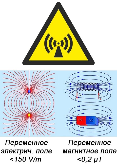 Электромагнитная безопасность фотолампы