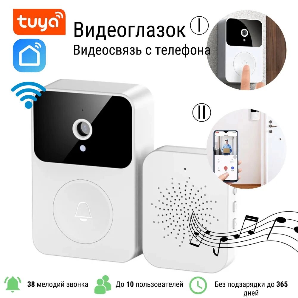 Видеоглазок-дверной звонок с Wi-Fi Tuya Smart Life {ночное видение, двусторонняя аудиосвязь, функция изменения голоса} от компании Интернет-магазин Starshop. kz - фото 1