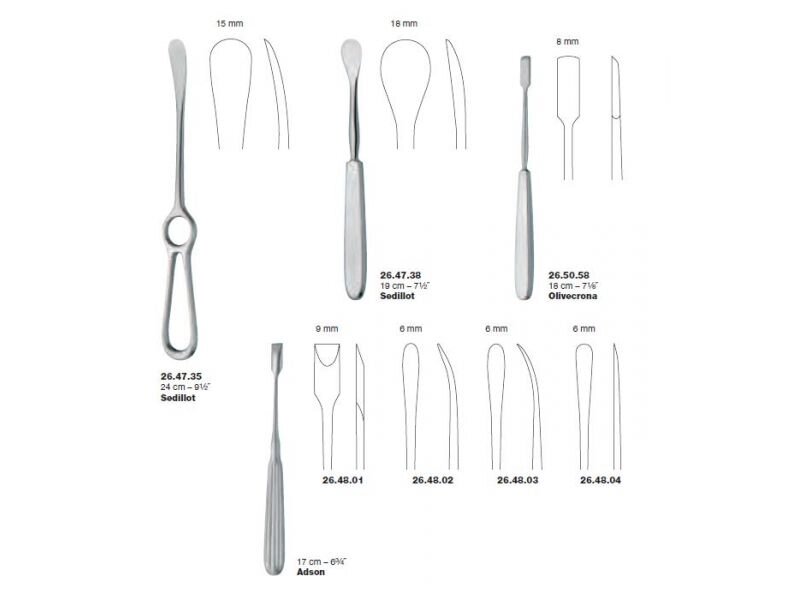Хирургические инструменты Распаторы от компании Askabak - фото 1