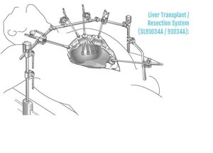 Модульные хирургические ретракторы конструкции «Thompson»