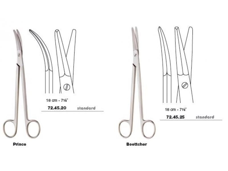 Набор хирургических тонзиллярных ножниц от компании Askabak - фото 1