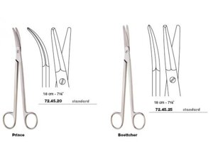 Набор хирургических тонзиллярных ножниц
