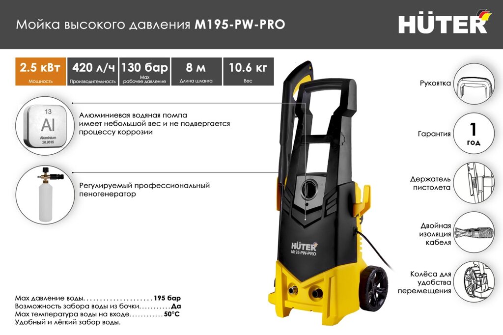 Мойка Huter M195-PW-PRO от компании Ресанта Караганда (маг. Электрооборудование) - фото 1