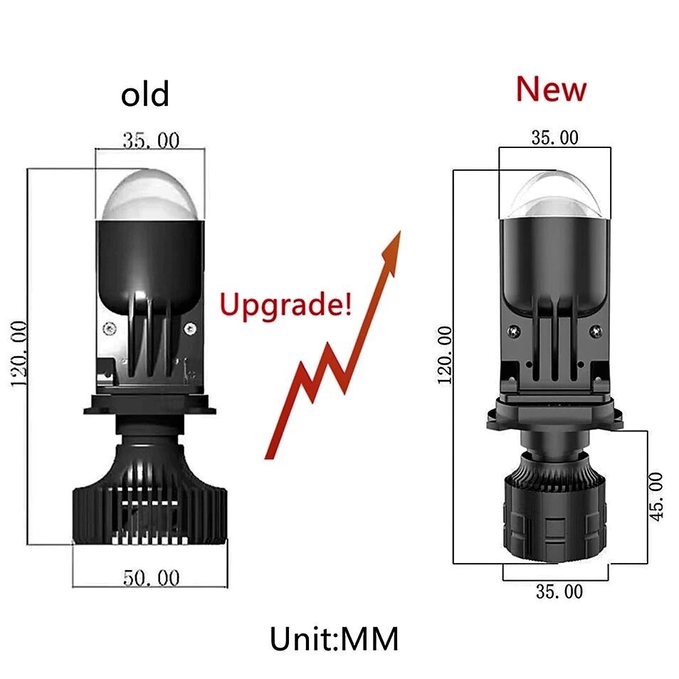 Автомобильные светодиодные лампы с двойными линзами Bi-LED A82 H4 Mini Lens от компании Alexel - фото 1