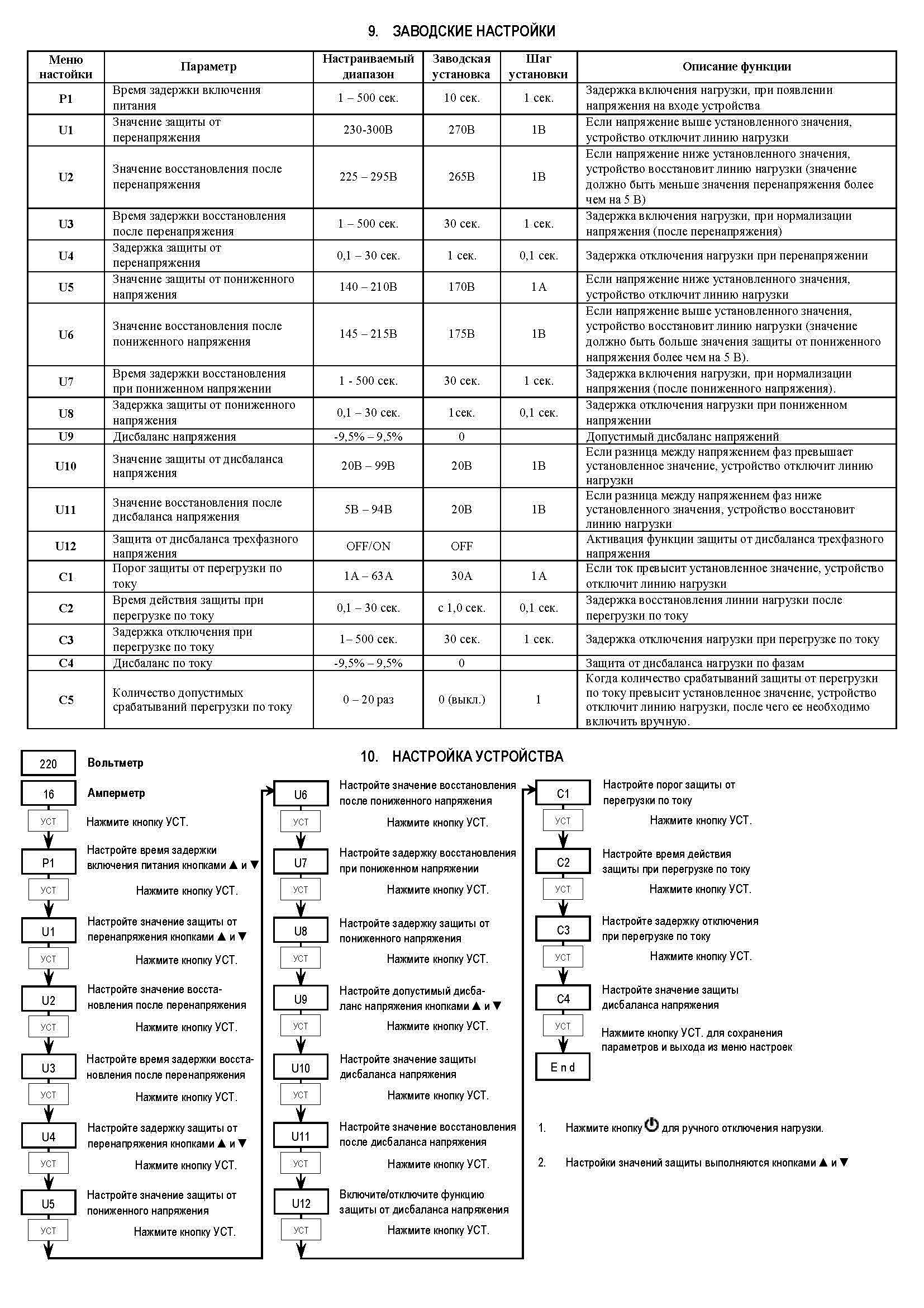 настройка реле защиты напряжения