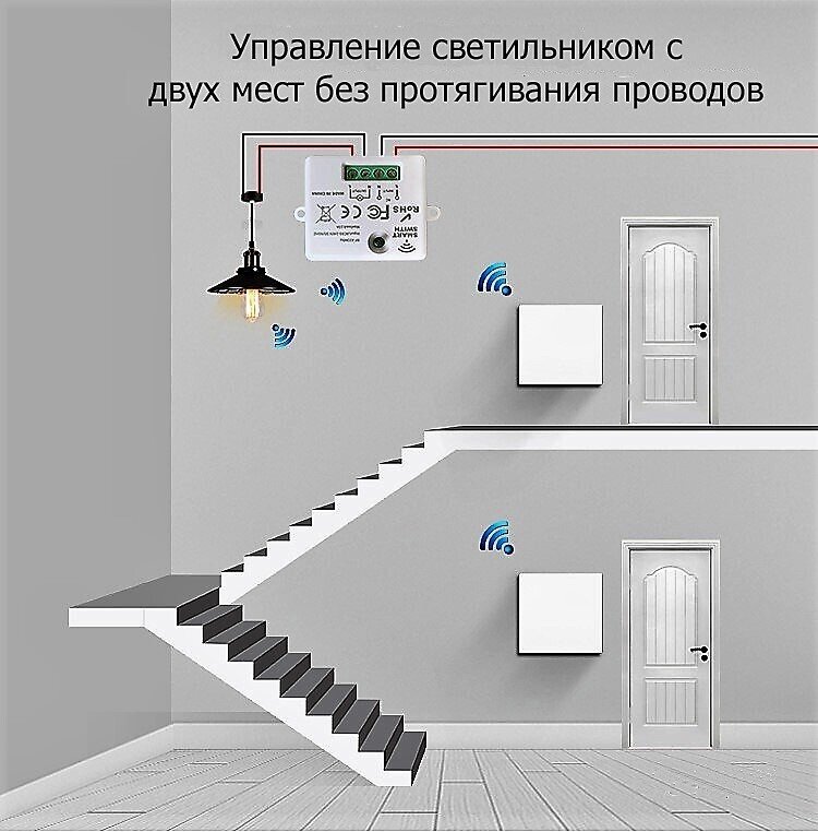 Беспроводной автономный (не нужно батареек) выключатель с радио модулем