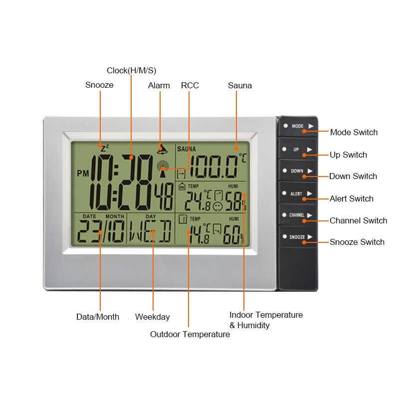 метеостанция с термометром для сауны