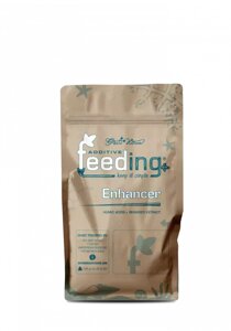 Добавка Powder Feeding Enhancer 0,125 кг