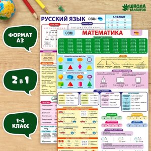 Набор обучающих плакатов 'Русский язык и математика 1-4 класс' 2 в 1, А3