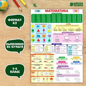 Обучающий плакат 'Математика 1-4 класс'А3 (комплект из 10 шт.)