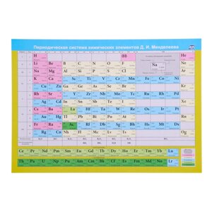 Плакат 'Периодическая система химических элементов Д. И. Менделеева' А4 (комплект из 50 шт.)