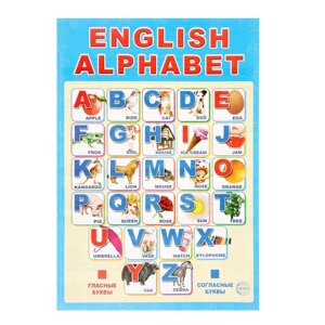 Плакат 'Английский алфавит' синий фон, А3 (комплект из 10 шт.)
