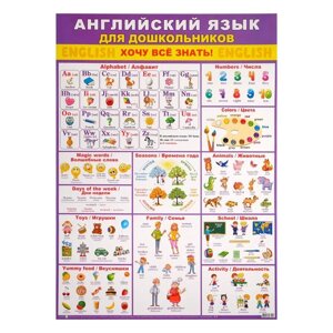 Плакат 'Английский язык для дошкольников' фиолетовый фон, А2
