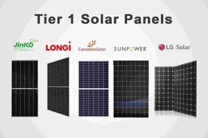 Солнечные батареи, фотовольтаические солнечные панели /модули