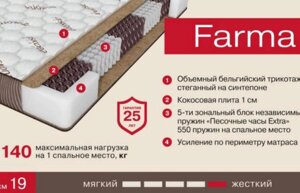 Матрас terapia NEW farma 90*200 askona