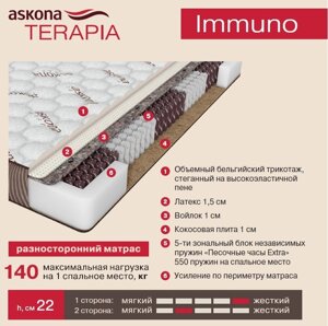 Матрас terapia NEW immuno 120*200 askona