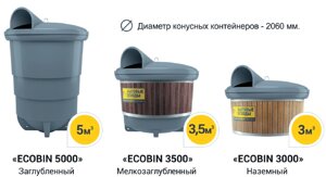 Подземный контейнер для ТБО ECOBIN 3500