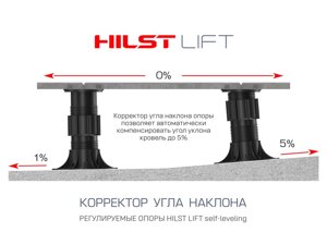 Регулируемые опоры и лаги Hilst