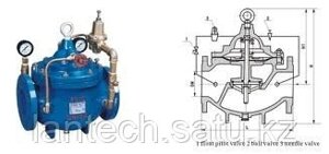 Регулятор давления чугунный фланцевый "после себя" 200Х-16 Ду250 Ру-16
