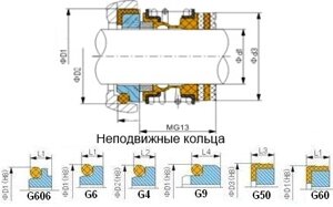 Торцевое уплотнение вала MG13/42