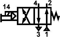 Пневмораспределитель В64-34А-03