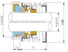 Торцевое уплотнение BST2-120