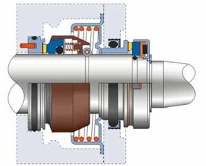 Торцевое уплотнение Flygt OU-45&OL-45