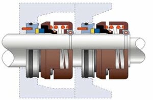 Торцевое уплотнение Flygt BU-28&BL-28