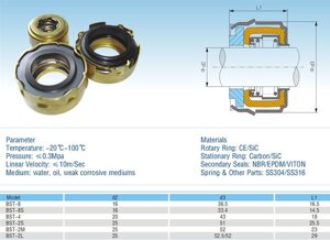 Торцевое уплотнение BST-2 к насосам