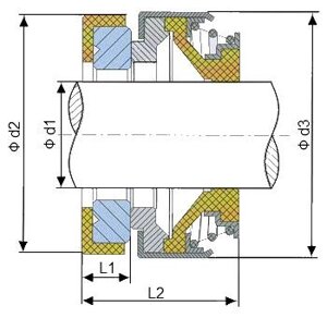 Торцевое уплотнение BS301/50