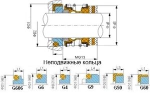 Торцевое уплотнение вала MG13/50