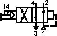 Пневмораспределитель В64-25А-05