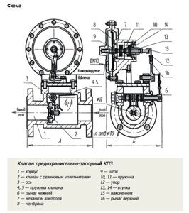 Ремкомплект к регулятору давления газа КПЗ-100