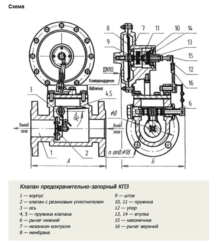 Ремкомплект к регулятору давления газа КПЗ-100 от компании СНАБГАЗКОМ-KZ - фото 1